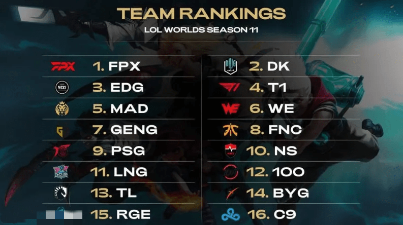 员价值的不 员价值的不