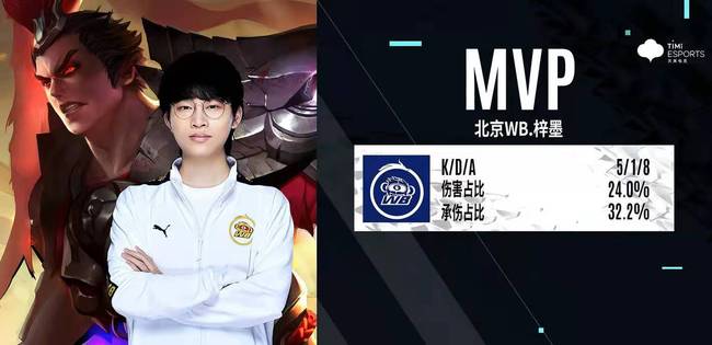 对涪陵而言 对涪陵而言